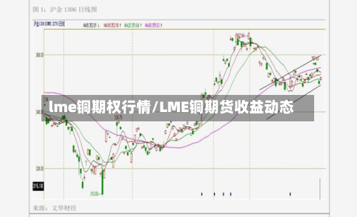 lme铜期权行情/LME铜期货收益动态