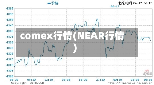 comex行情(NEAR行情)-第2张图片