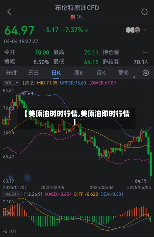 【美原油时时行情,美原油即时行情】-第3张图片