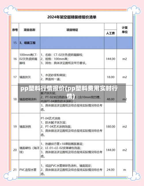 pp塑料行情报价(pp塑料费用实时行情)-第3张图片