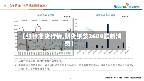 【纸张期货行情,期货纸浆2609最新消息】