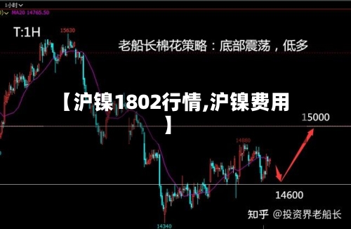 【沪镍1802行情,沪镍费用】