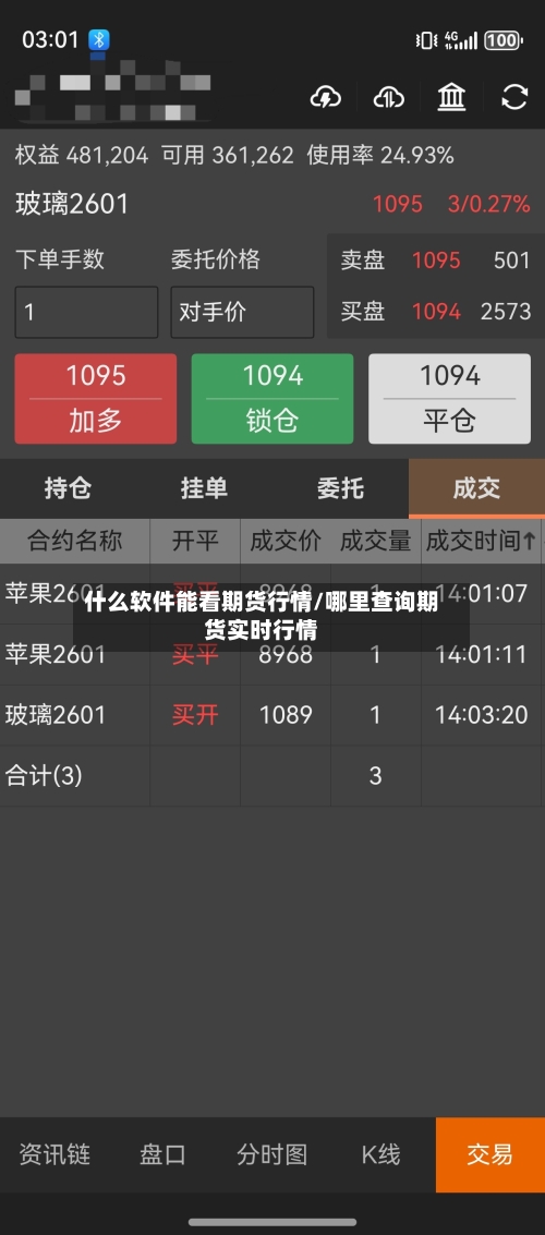 什么软件能看期货行情/哪里查询期货实时行情