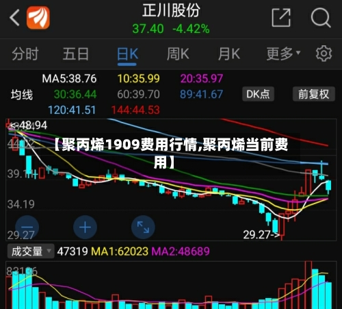 【聚丙烯1909费用行情,聚丙烯当前费用】
