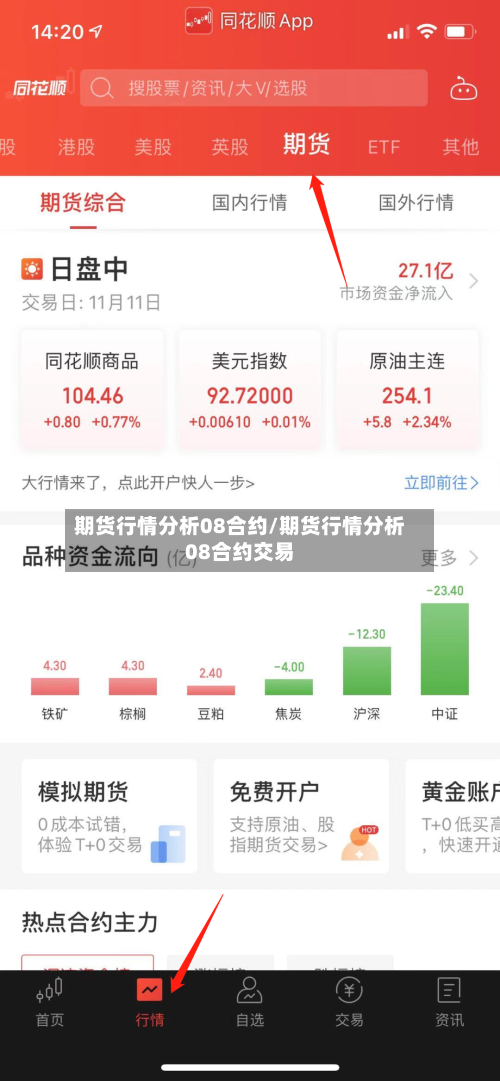 期货行情分析08合约/期货行情分析08合约交易-第3张图片