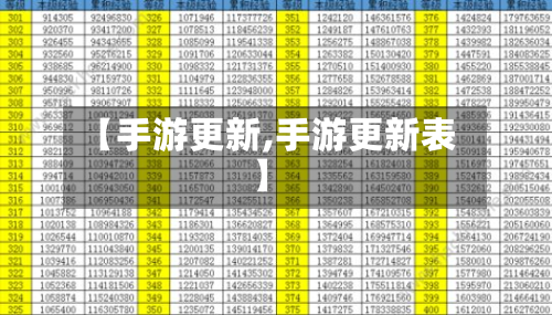 【手游更新,手游更新表】-第2张图片