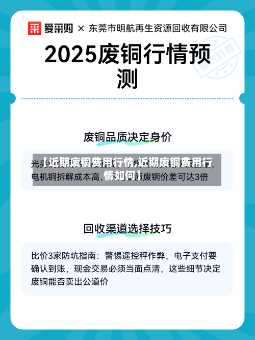 【近期废铜费用行情,近期废铜费用行情如何】
