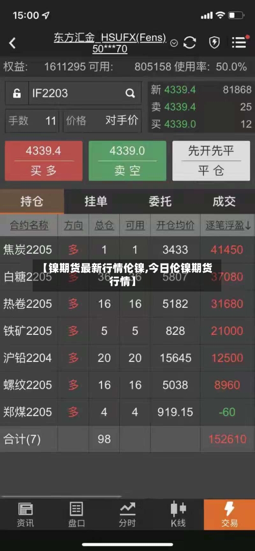 【镍期货最新行情伦镍,今日伦镍期货行情】-第2张图片
