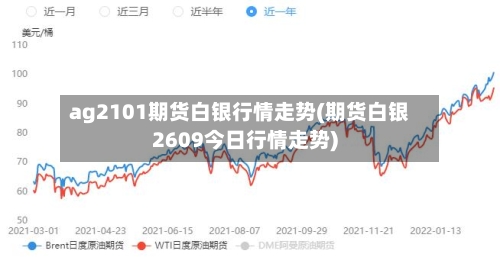 ag2101期货白银行情走势(期货白银2609今日行情走势)-第2张图片