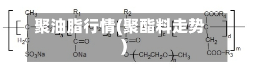 聚油脂行情(聚酯料走势)-第3张图片