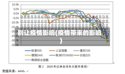 别让疫情影响(疫情带来的影响)