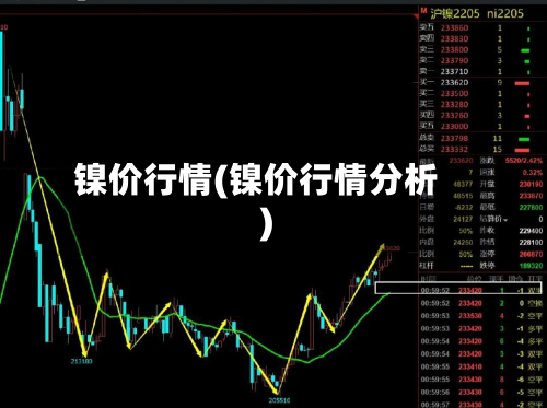 镍价行情(镍价行情分析)-第2张图片