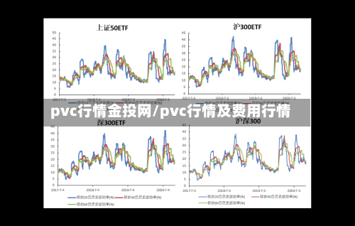 pvc行情金投网/pvc行情及费用行情-第3张图片