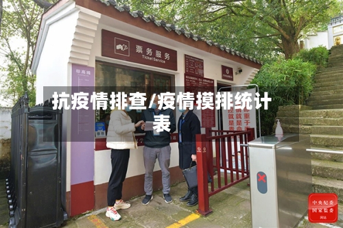 抗疫情排查/疫情摸排统计表-第2张图片