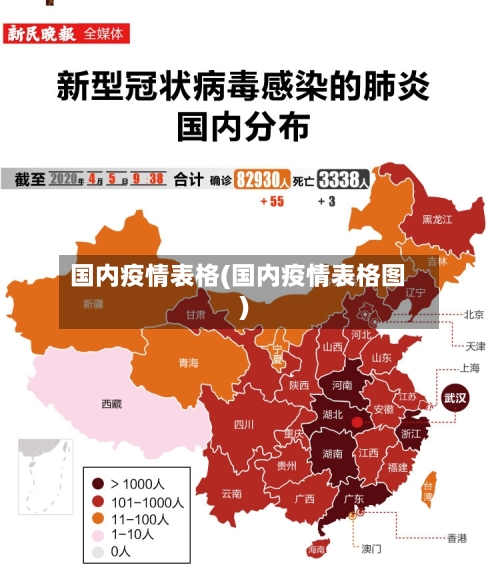 国内疫情表格(国内疫情表格图)-第3张图片
