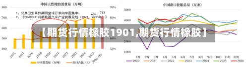 【期货行情橡胶1901,期货行情橡胶】-第3张图片