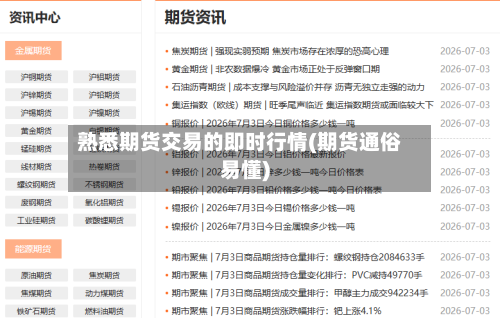 熟悉期货交易的即时行情(期货通俗易懂)