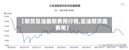 【期货豆油最新费用行情,豆油期货盘费用】-第3张图片