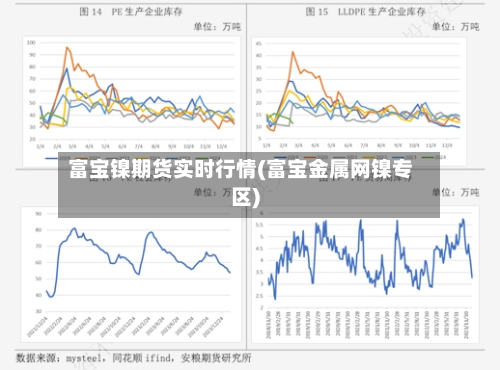 富宝镍期货实时行情(富宝金属网镍专区)-第2张图片