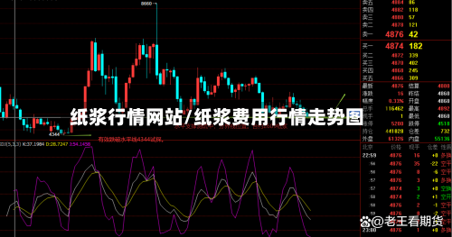 纸浆行情网站/纸浆费用行情走势图-第2张图片