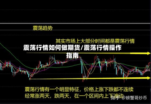 震荡行情如何做期货/震荡行情操作指南-第2张图片