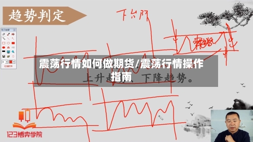 震荡行情如何做期货/震荡行情操作指南-第3张图片