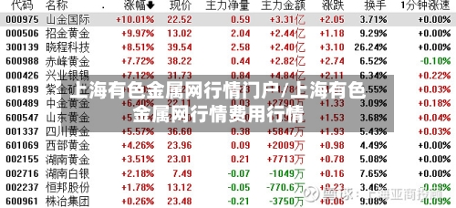 上海有色金属网行情门户/上海有色金属网行情费用行情