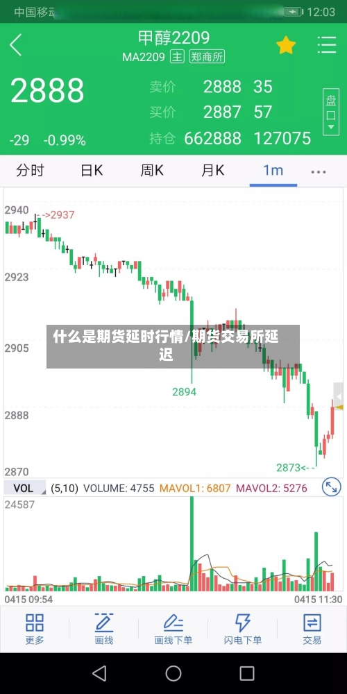什么是期货延时行情/期货交易所延迟