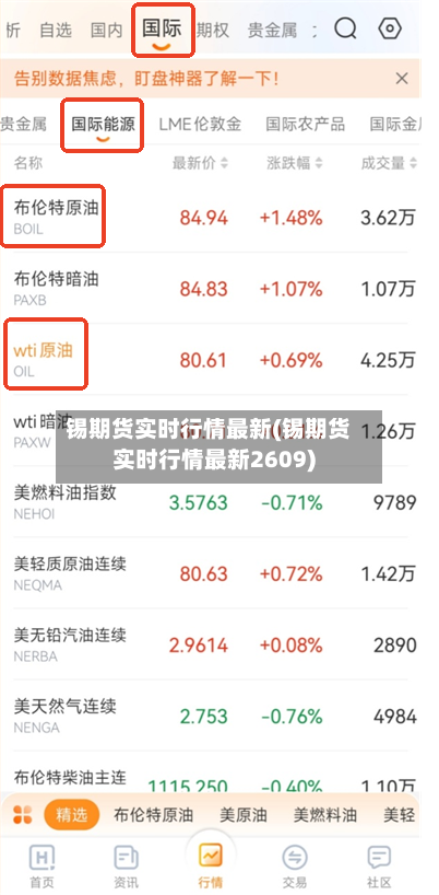 锡期货实时行情最新(锡期货实时行情最新2609)-第3张图片