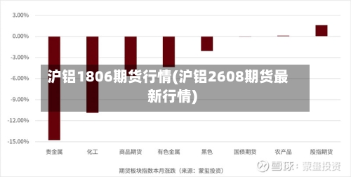 沪铝1806期货行情(沪铝2608期货最新行情)-第3张图片