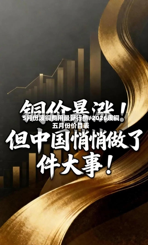 5月份废铜费用最新行情/2026废铜五月份价目表-第2张图片