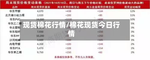 现货棉花行情/棉花现货今日行情-第2张图片