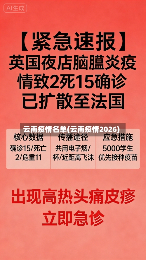 云南疫情名单(云南疫情2026)