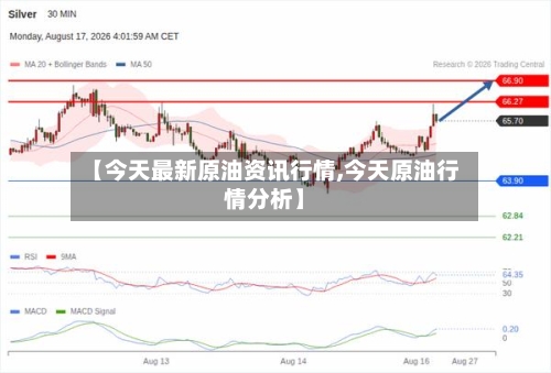 【今天最新原油资讯行情,今天原油行情分析】-第2张图片