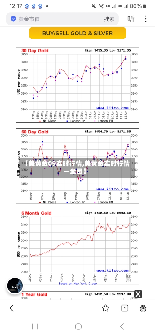 【美黄金09实时行情,美黄金实时行情一盎司】-第3张图片
