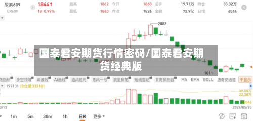 国泰君安期货行情密码/国泰君安期货经典版-第2张图片