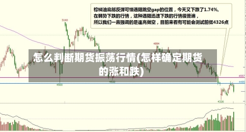 怎么判断期货振荡行情(怎样确定期货的涨和跌)