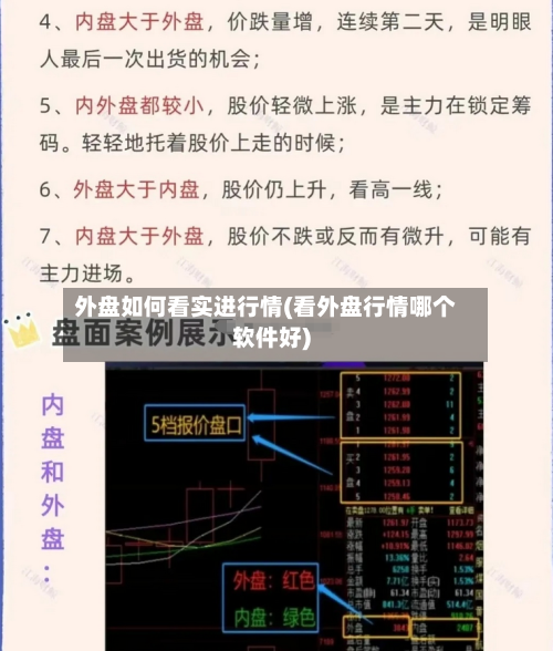 外盘如何看实进行情(看外盘行情哪个软件好)-第2张图片
