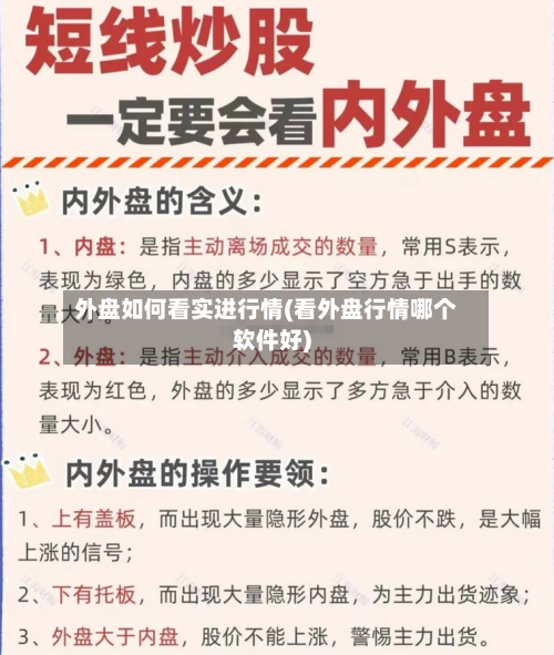 外盘如何看实进行情(看外盘行情哪个软件好)