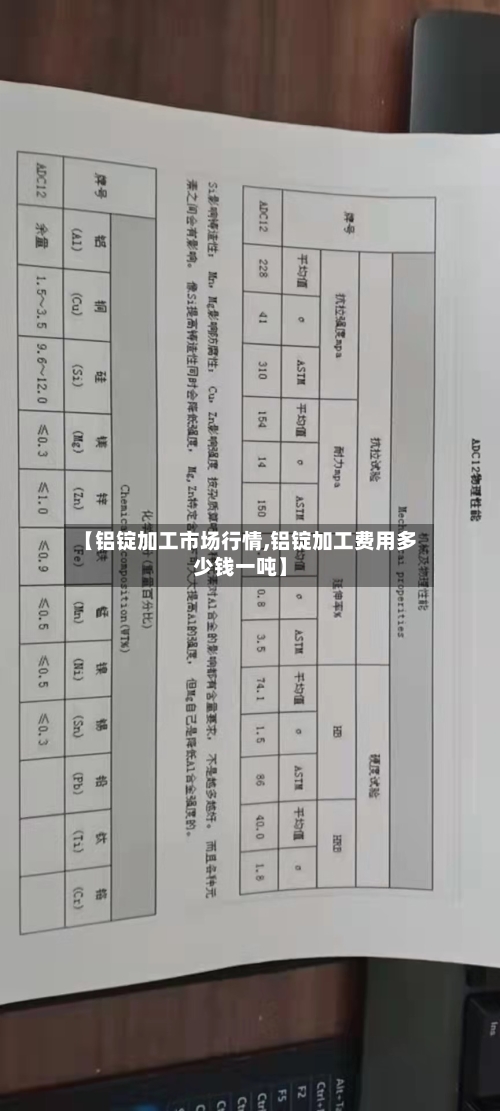 【铝锭加工市场行情,铝锭加工费用多少钱一吨】