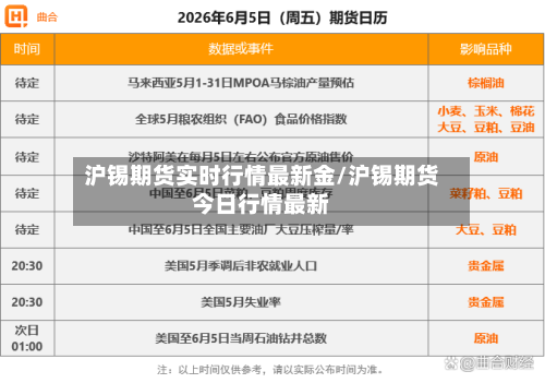 沪锡期货实时行情最新金/沪锡期货今日行情最新
