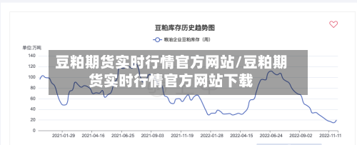 豆粕期货实时行情官方网站/豆粕期货实时行情官方网站下载-第2张图片