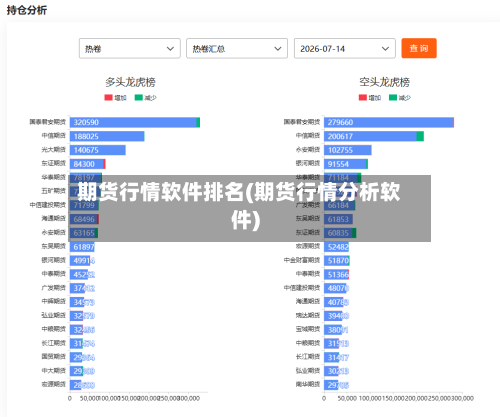 期货行情软件排名(期货行情分析软件)-第2张图片