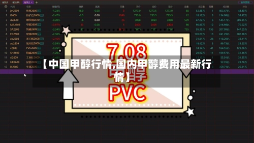 【中国甲醇行情,国内甲醇费用最新行情】