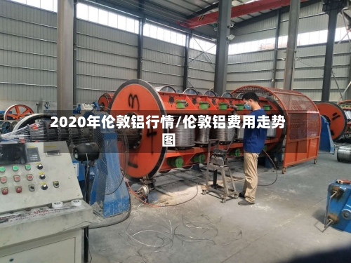 2020年伦敦铝行情/伦敦铝费用走势图-第2张图片