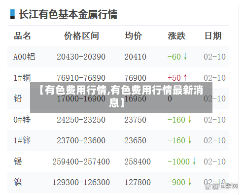 【有色费用行情,有色费用行情最新消息】-第2张图片