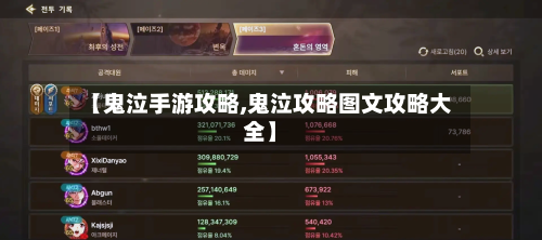 【鬼泣手游攻略,鬼泣攻略图文攻略大全】