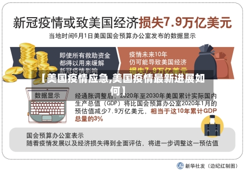 【美国疫情应急,美国疫情最新进展如何】