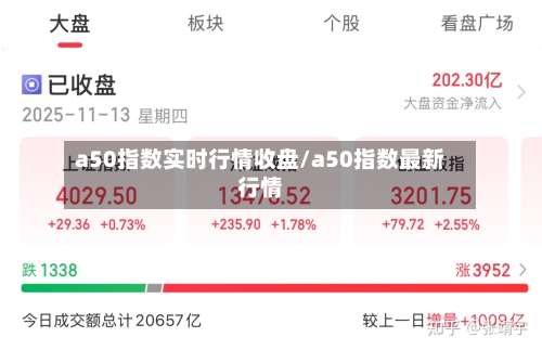 a50指数实时行情收盘/a50指数最新行情
