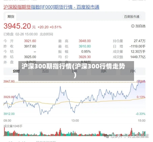 沪深300期指行情(沪深300行情走势)-第3张图片